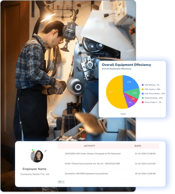 Formative Manufacturing Industries